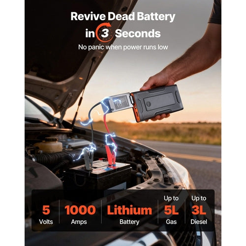Jump Starter, 1000A Peak, Car Jumper Starter Battery Pack, 12V